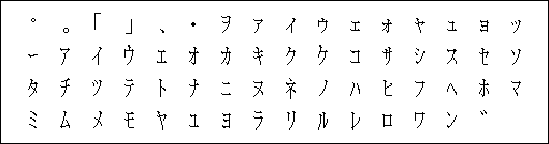 半角かな