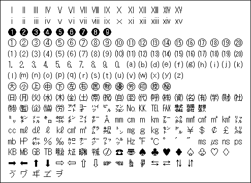 MACで使用すると問題になる文字