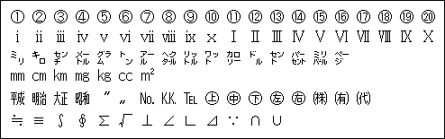 ウインドウズで使うと問題になる文字一覧