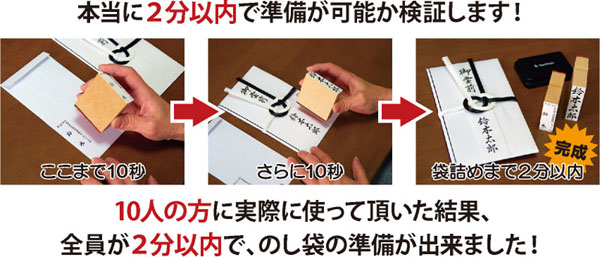 のし袋の準備が２分以内で完了します